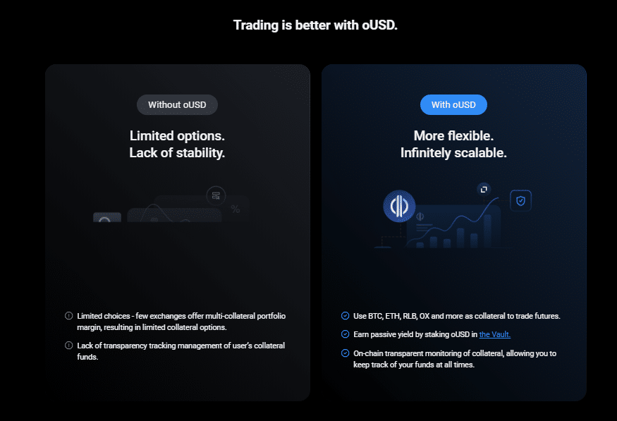 OPNX Exchange Referral Code (3QJ64aM7) Get 60% Rebate On Trading Fees.