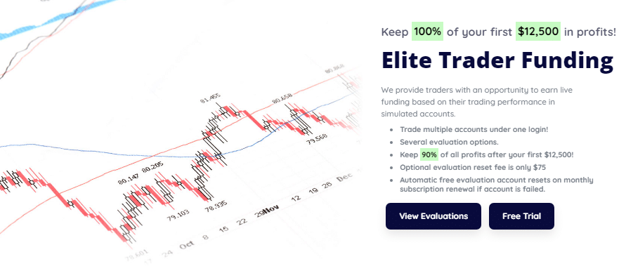 Elite Trader Funding Promo Code (Use Referral Link) Flat 55% Discount.