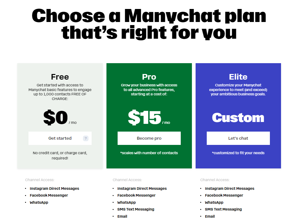 Manychat Coupon Code | Get 30% Off!