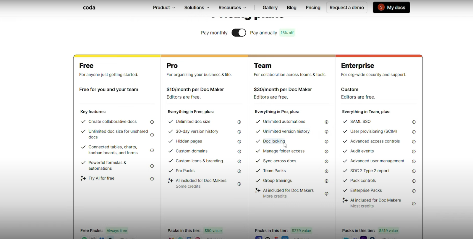 Activate Your Coda Promo in Minutes