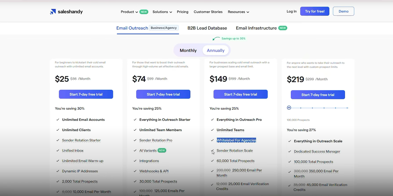 Quick Saleshandy Coupon Code Guide