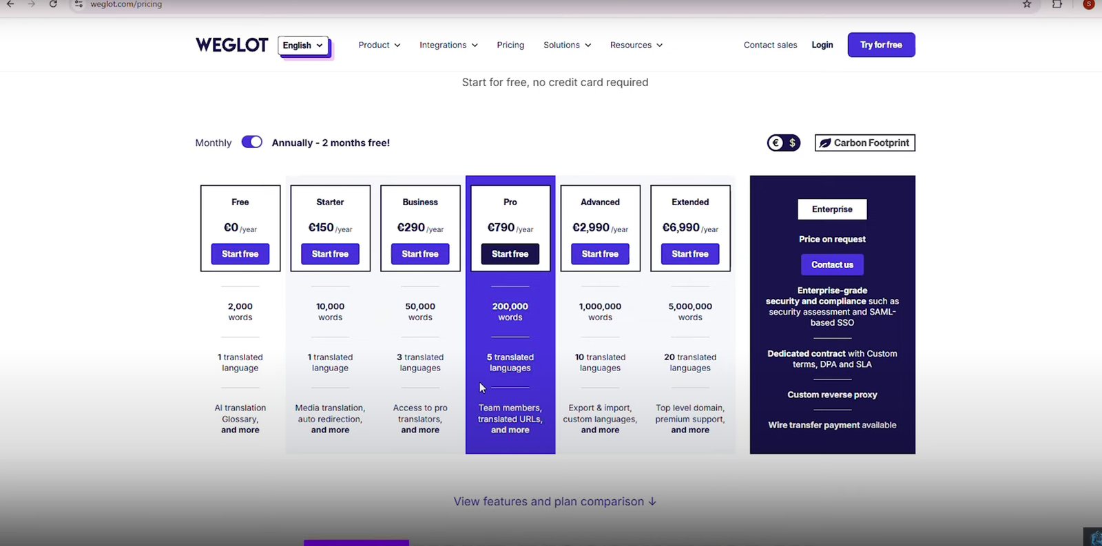 How to Use Weglot Coupon Code